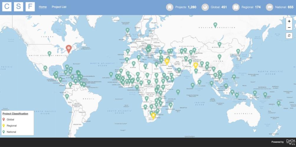 CSF Project Map