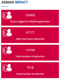 Project ASMAN: Supporting Maternal and Newborn Health Programs through Data Collection